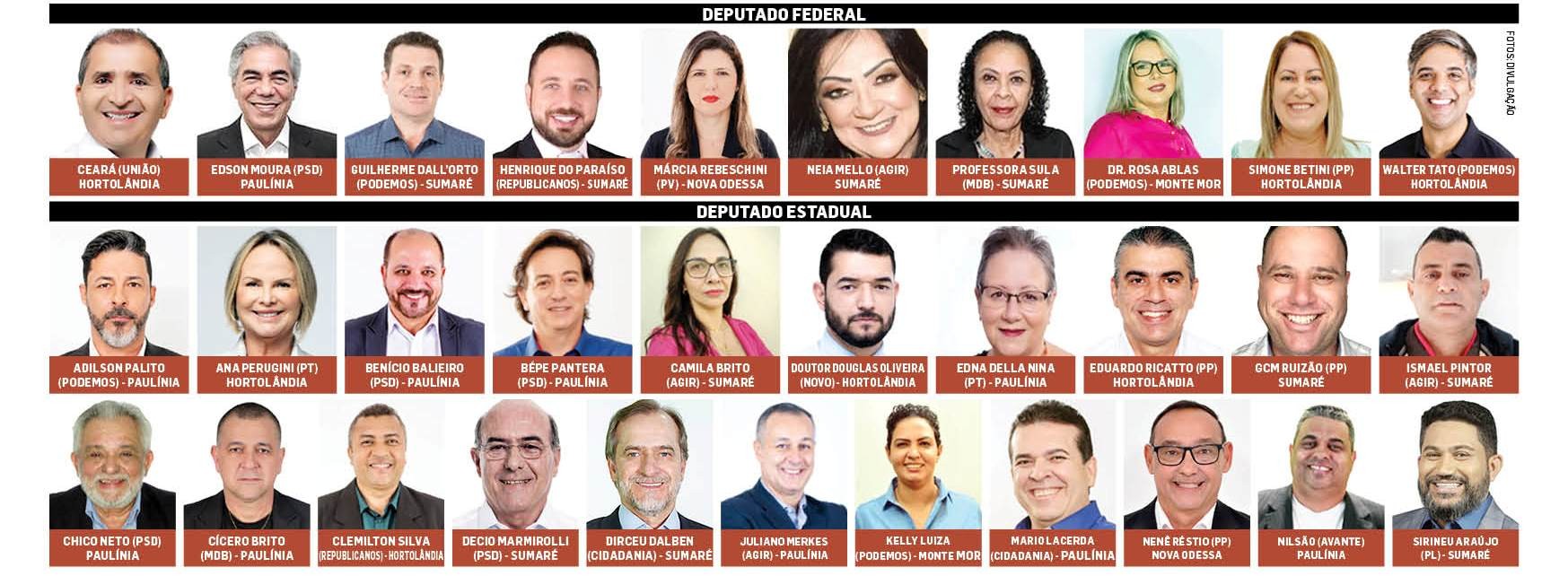 Região tem 31 candidaturas registradas a deputado nas eleições de 2 de outubro