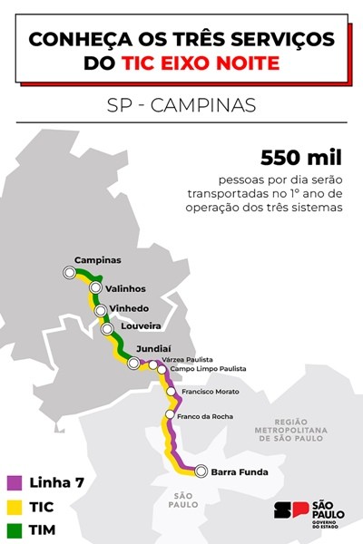 Novas rotas vão transportar mais de meio milhão de passageiros por dia